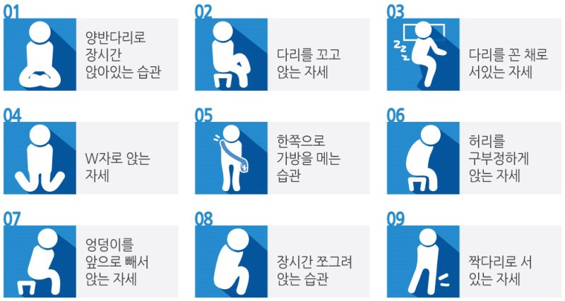 골반 틀어지는 선릉필라테스 자가진단! 6