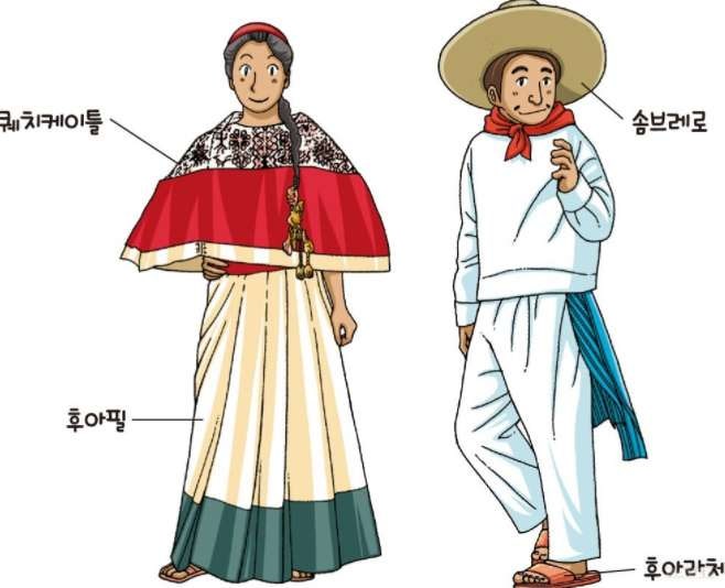멕시코 전통의상 이름, 판초(Poncho) 유래와 재료 : 네이버 블로그