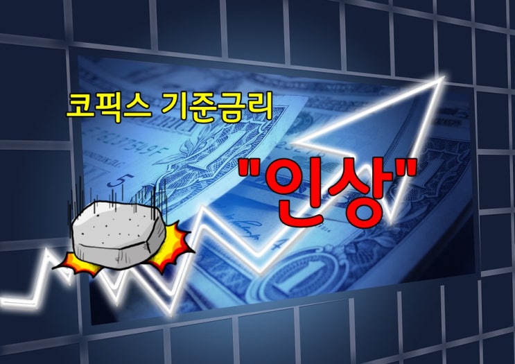 코픽스 기준금리 인상