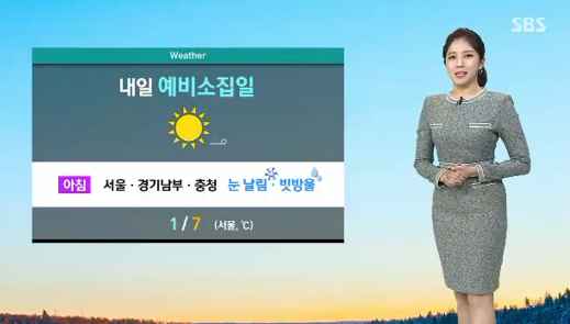 SBS8시뉴스,이여진 기상캐스터 이름떄문에 지진 통편집?