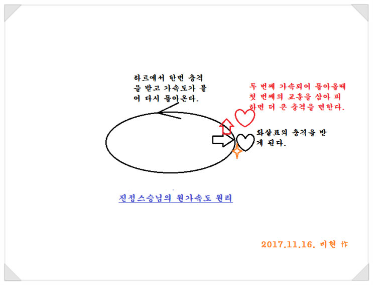  [E204] 포항 지진과 경주 지진. -사회의 방치-