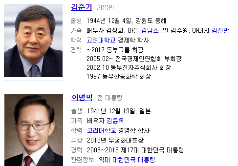 [프레임] 김준기 동부그룹 회장, 이명박 / 친박 최경환, 국정원 특수활동비 수수 의혹