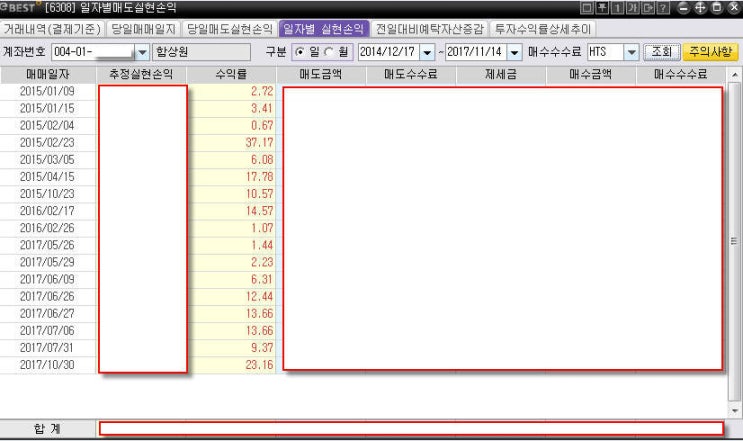  주식 카테고리 (일기형식)