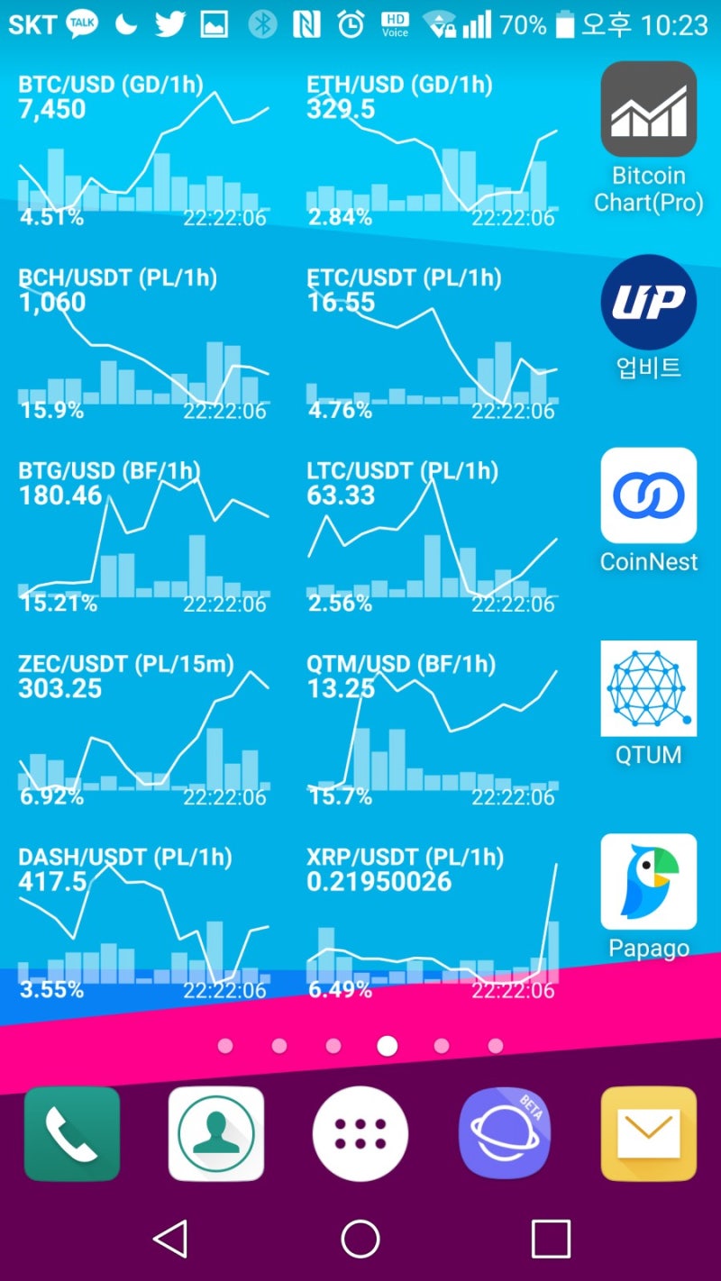 이번엔 리플오릅니다 : 네이버 블로그