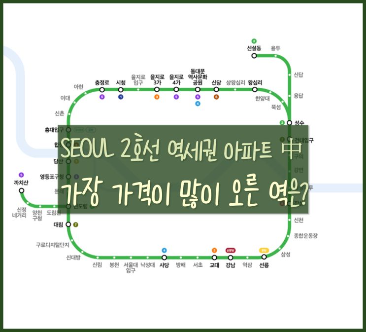 [서평택땅 / 평택 안중역세권 / 평택부동산전망 / 서평택투자] 서울 지하철 2호선, 역세권아파트들 중 가장 많이 값이 오른 역은?