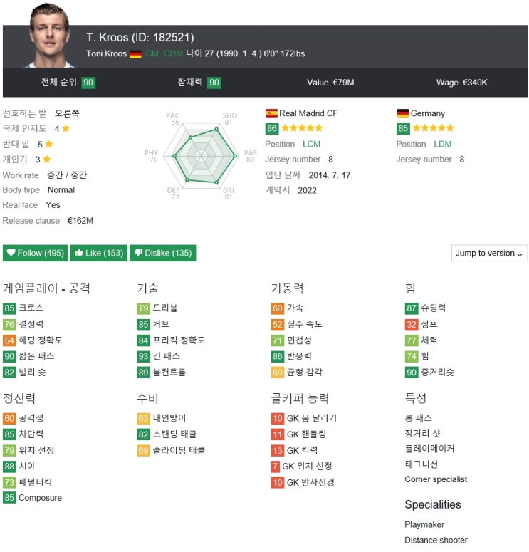  피파18 FIFA18 월클급 본좌 추천 21인 -중앙 미드필더 편-