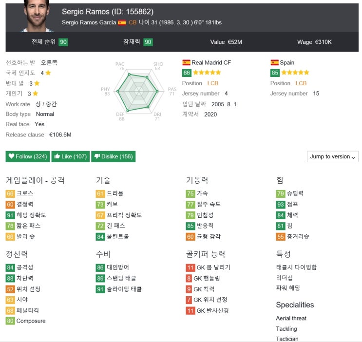  피파18 FIFA18 월클급 본좌 추천 25인 -수비수 편-
