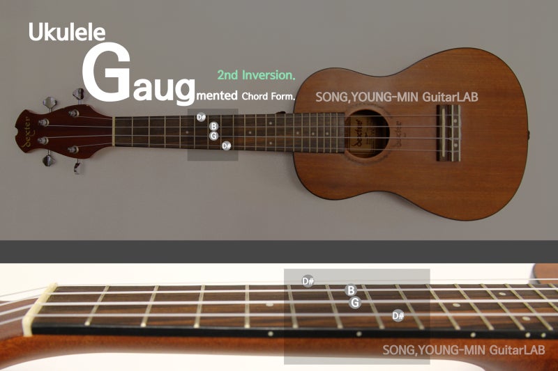 우쿨렐레 G Aug G Dim Chord 잡는 법 Ukulele 어그멘티드 디미니쉬 코드 잡는 법 잠실새내 기타학원 잠실 기타학원 네이버 블로그