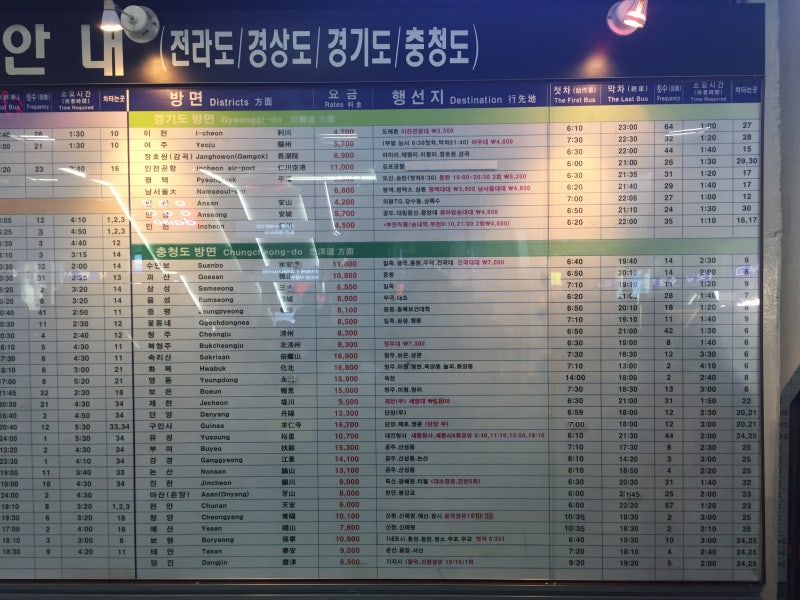 동서울터미널 시간표 및 가격표 : 네이버 블로그