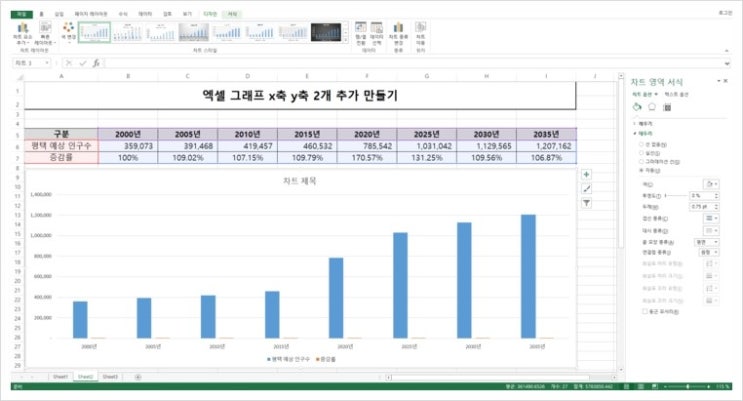 엑셀 그래프만들기 기초편 X축y축 설정 및 꾸미기 네이버 블로그