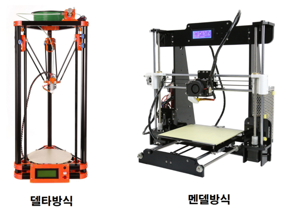 3D 프린터란? DIY 3D 프린터 만들기