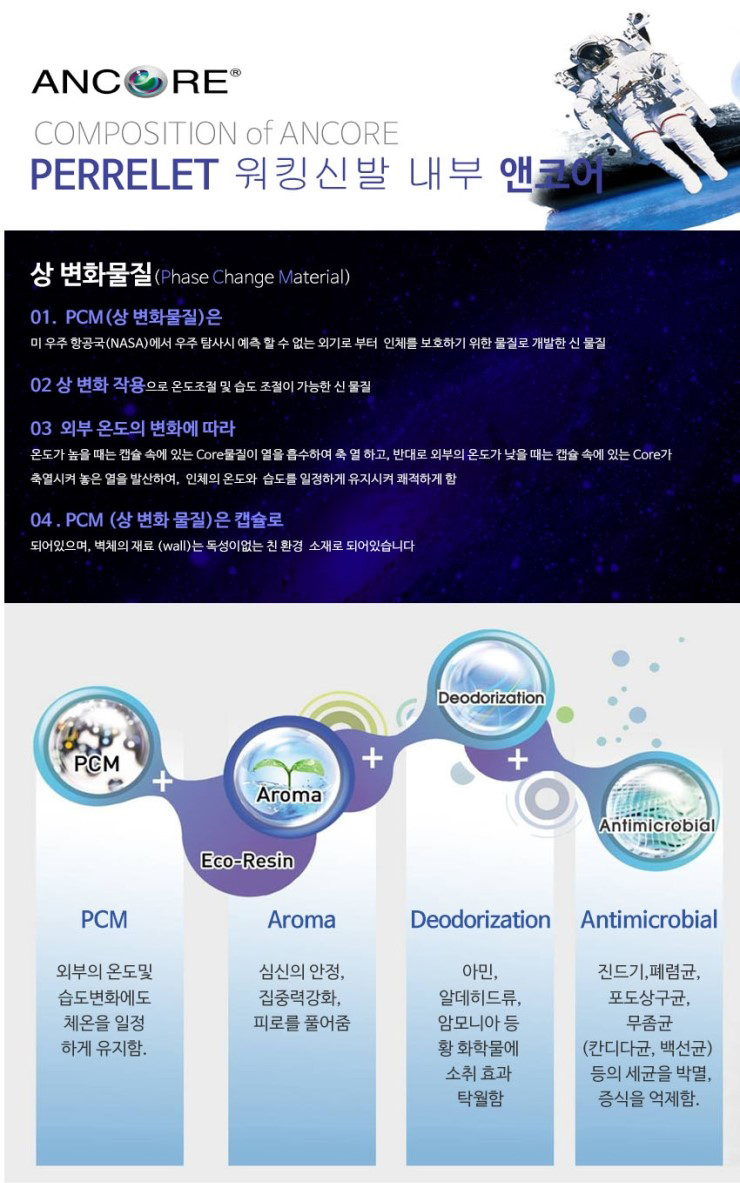  특허신발 맞춤신발 전문점 24hrs 강변점