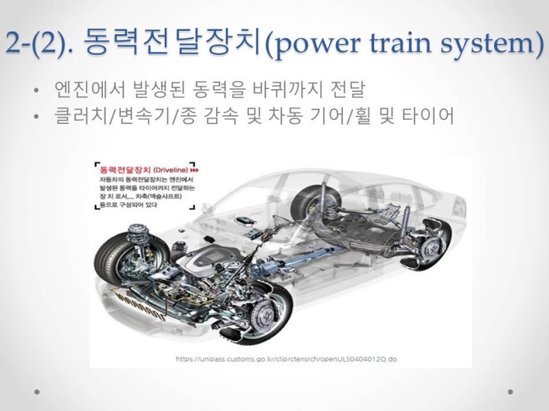 자동차의 구조와 기능 : 네이버 블로그