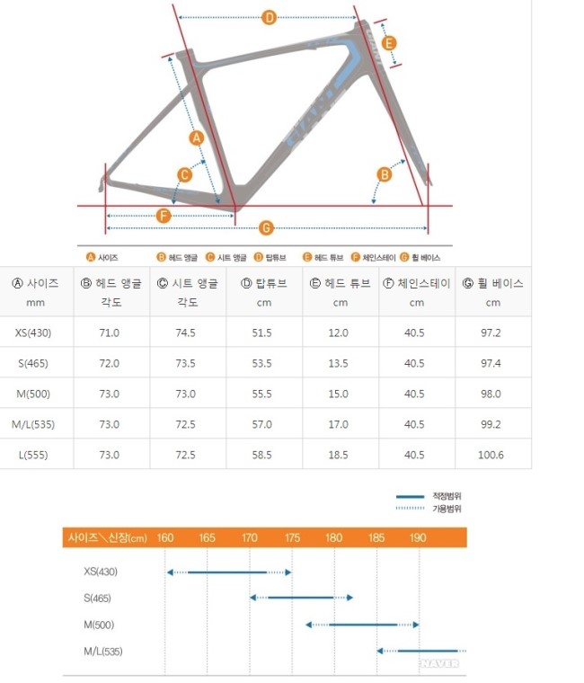 자전거 사이즈 16인치 173센치