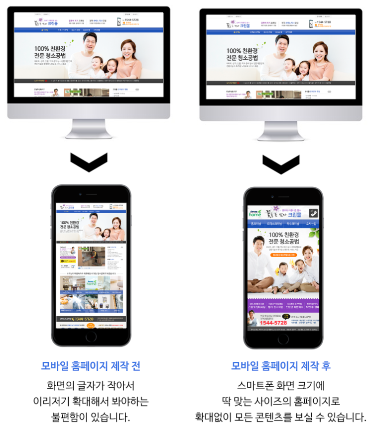  적응형 (PC+모바일 홈페이지) 와 반응형 홈페이지의 장단점 입니다.