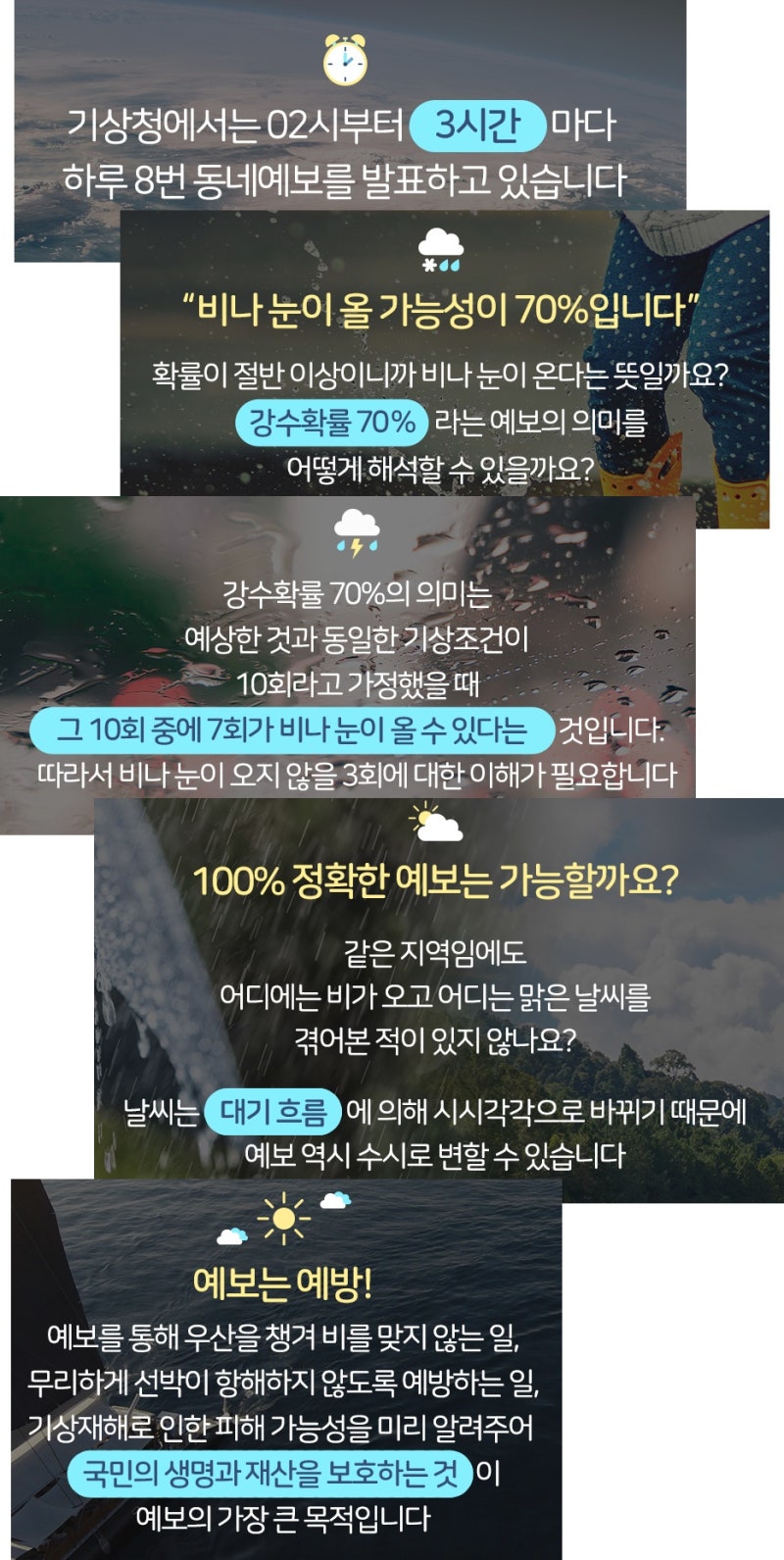 해피빈♧일기예보 기상정보 이해하기 : 네이버 블로그