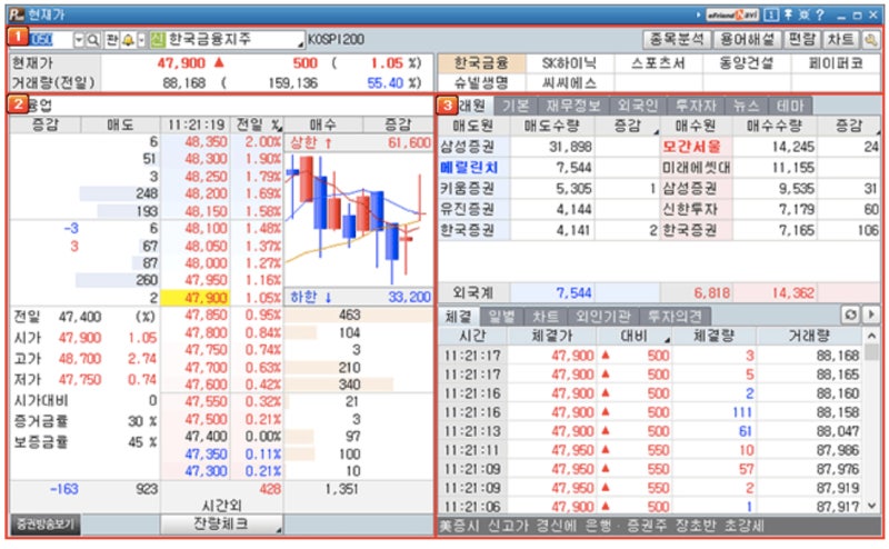 04 í‚¤ì›€ì¦ê¶Œhts í•œêµ­íˆ¬ìžì¦ê¶Œhts í•˜ëŠ