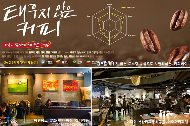  [창업트렌드] 2018년 커피 키워드, 커피시장 ‘사람’ 중심으로 성장