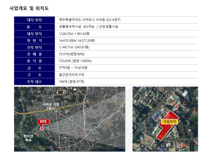  제주 서귀포 JS 라메르2차 수익형  투자상품의 핫플레이스 ~!
