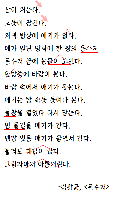  [시 공부법] 김광균- 은수저