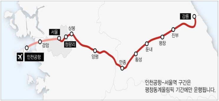  서울~강릉 KTX 개통관련 양평역 정보안내