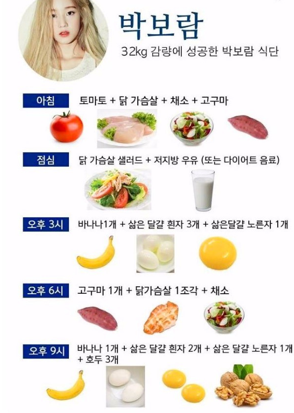 박보람 다이어트, 김신영, 고준희 다이어트 공통점? : 네이버 블로그