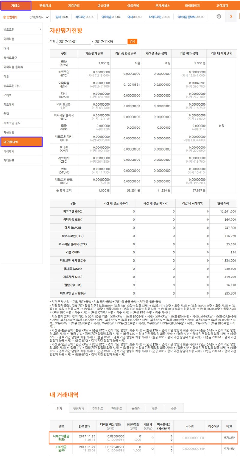 가상화폐 거래 2 - 빗썸 이더리움 출금 : 네이버 블로그