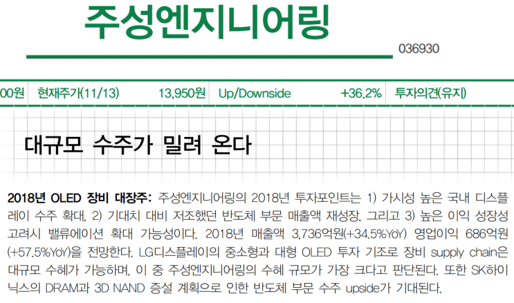  주성엔지니어링-대규모 수주가 밀려온다