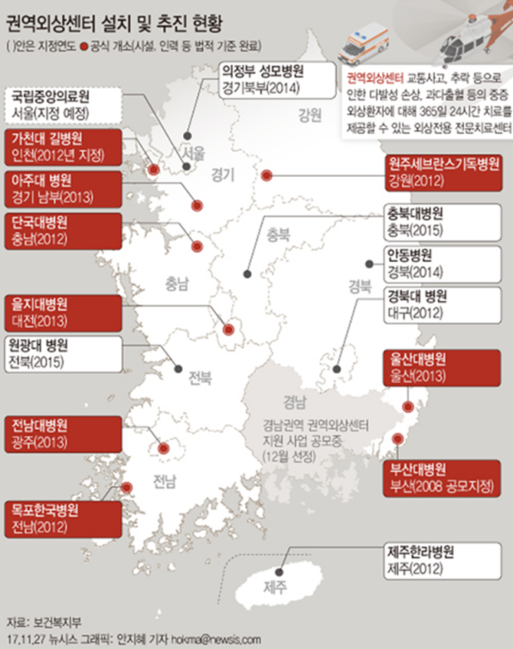   [논평]최전선에 선 자에 대한 예의: 누가 감히 이국종을 영웅 따위로 만드는가