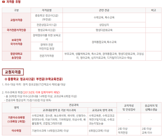 광운대학교 교육대학원 정보 알아보기 : 네이버 블로그 광운대학교 교육대학원 정보 알아보기 : 네이버 블로그