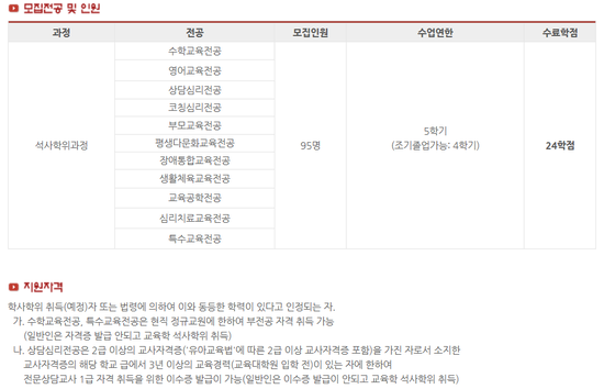광운대학교 교육대학원 정보 알아보기 : 네이버 블로그 광운대학교 교육대학원 정보 알아보기 : 네이버 블로그