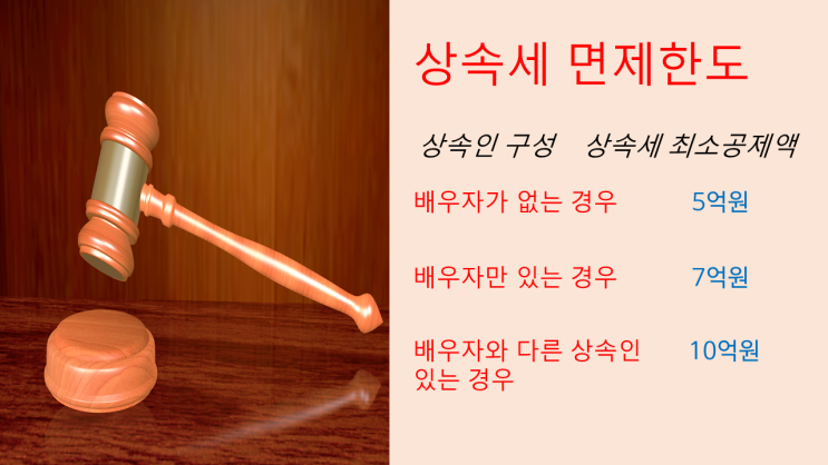  상속세와 상속세 면제한도에 대해 알아보겠습니다.