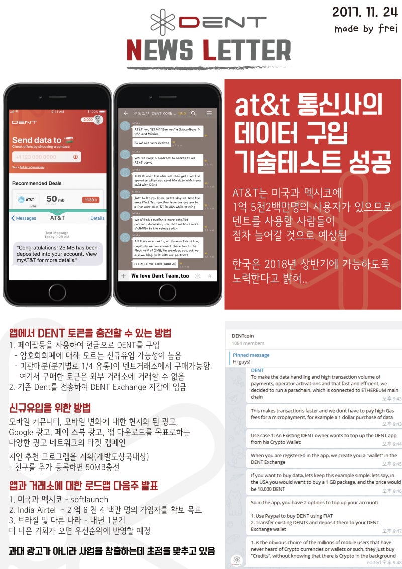 Dent] Kukoin 덴트 상장 투표하는법 : 네이버 블로그
