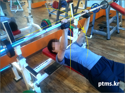남자 여자 헬스장 바벨 운동으로 가슴 키우는 계획표 자세 따라하기 남자 여자 헬스장 바벨 운동으로 가슴 키우는 계획표 자세 따라하기