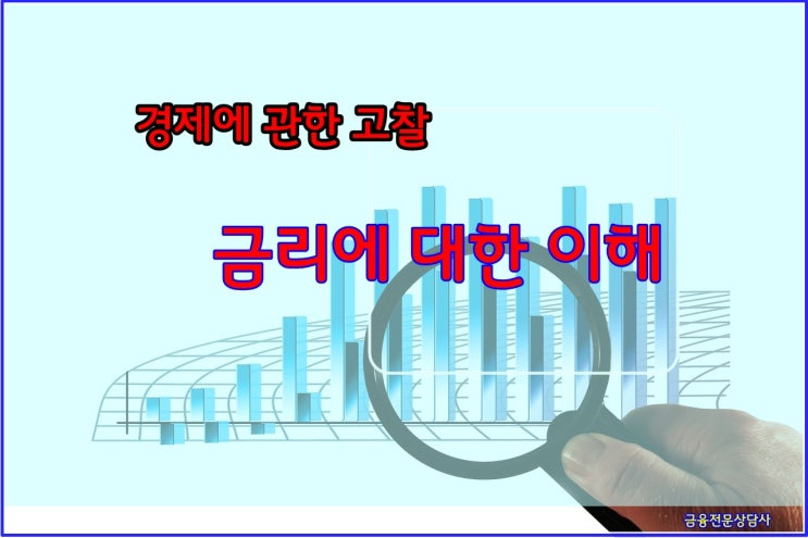 금리에 대해 이해하기(금리종류,금리단위,금리용어)