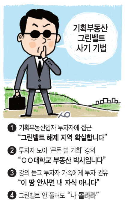  "다음 그린벨트 해제지역은 시흥"…기획부동산 극성