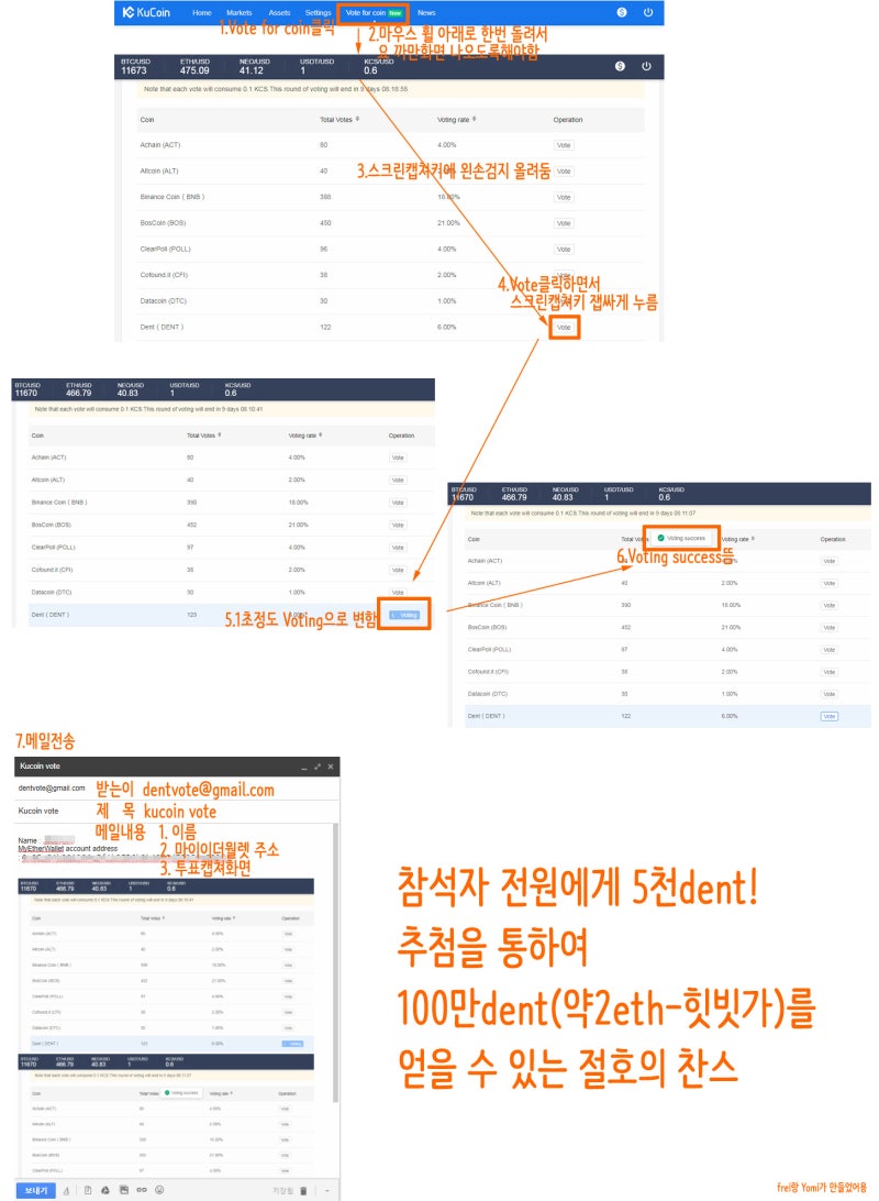 Dent] Kukoin 덴트 상장 투표하는법 : 네이버 블로그