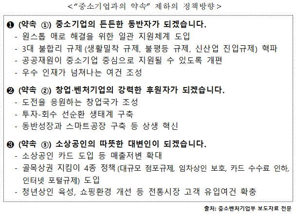  중소벤처기업부 본격 출범, 소상공인 돕는다
