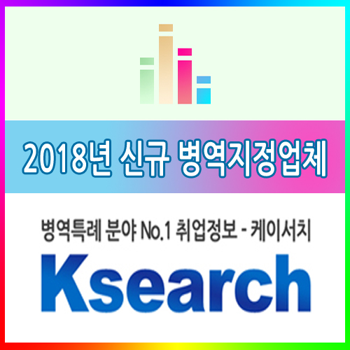  2018년 신규 병역특례 지정업체 선정결과가 발표되었습니다.