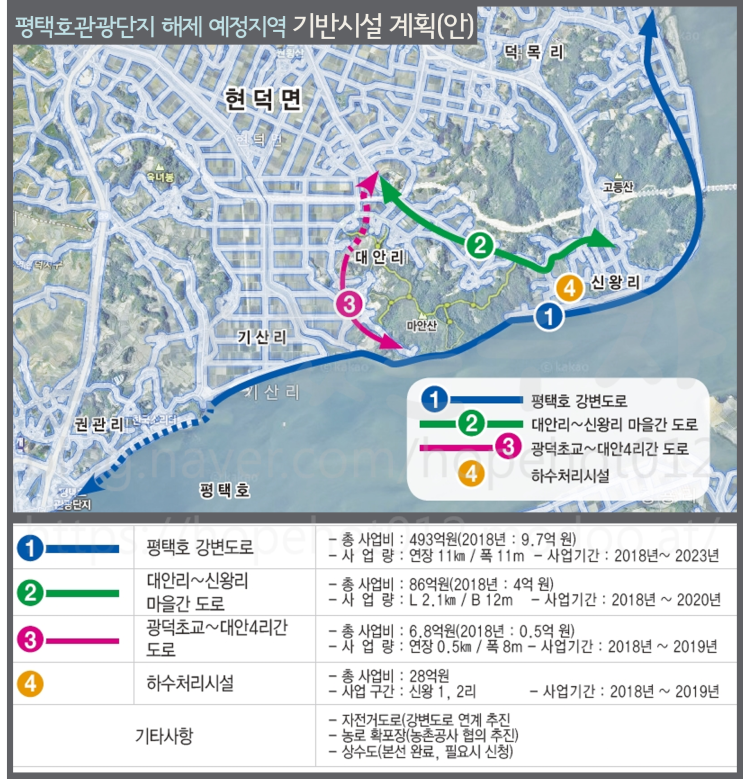 [서평택투자 / 평택호관광단지 / 서평택땅] 평택호 관광단지 해제예정지역 약 62만 평,기반시설 계획(안), 613억 원 투입 예정 (대안리땅, 대안리토지)