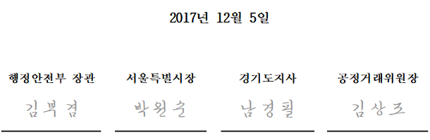  공정위, 지자체와 ‘권한 분담’ 본격화