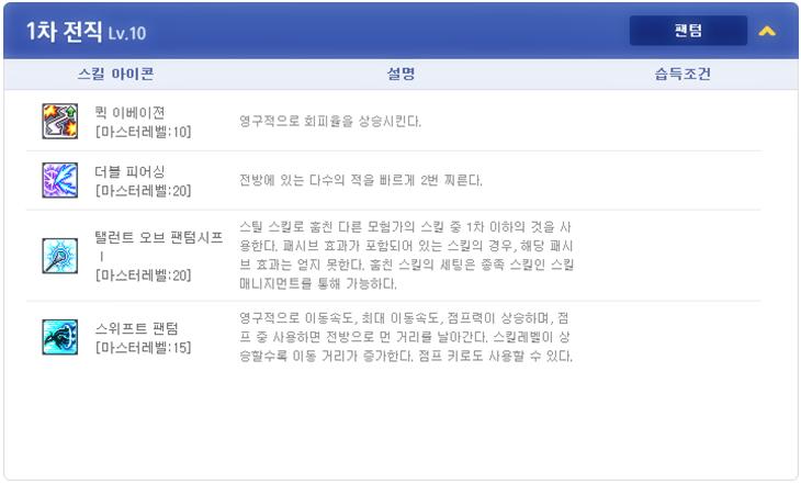 메이플스토리 팬텀 스킬트리 [하이퍼,5차] : 네이버 블로그
