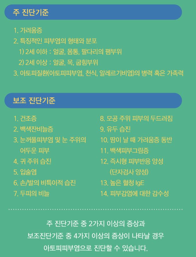  [삼성중앙역피부과] 아토피피부염 3. 진단 및 치료원칙 - ST성모피부과
