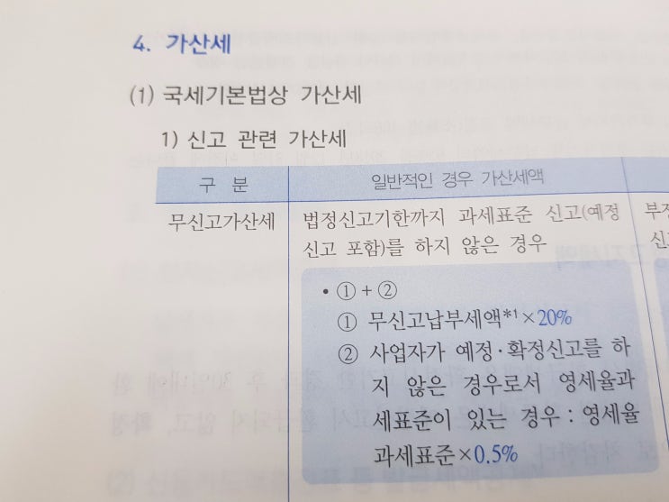 국세기본법상 가산세 정리