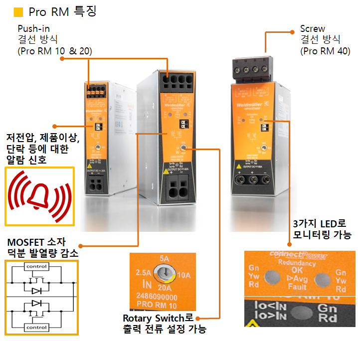 MOSFET 내장된 Pro RM 신규 제품 출시 - Electronics : 네이버 블로그