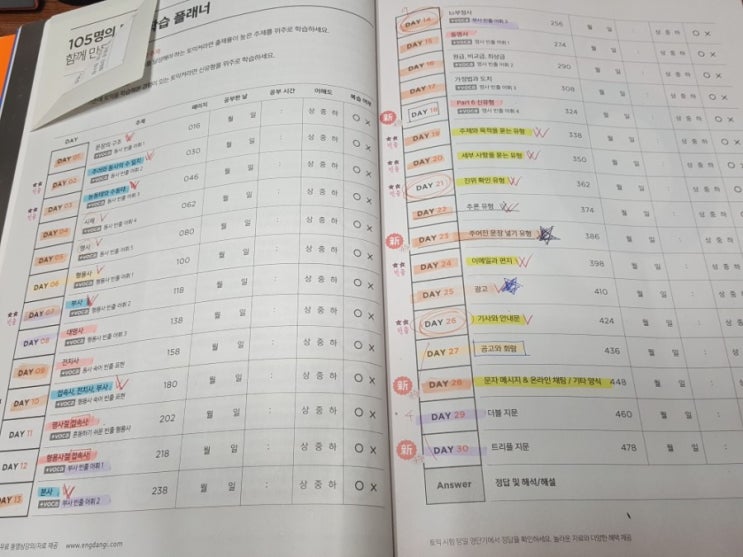  [D-6] RC 교재를 1회독했는데....