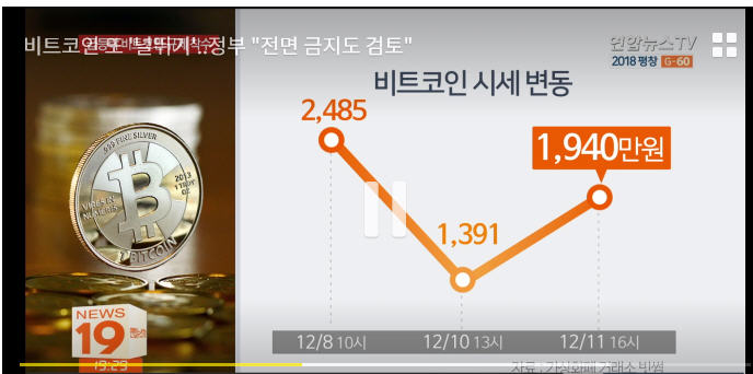  주식 신라젠? 가상화폐 비트코인? 투자란 단어의 고찰