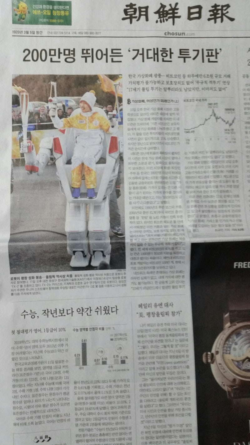 비트코인 불나방 되지 마라 : 네이버 블로그