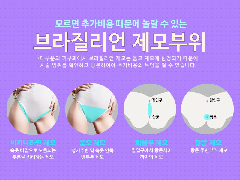 브라질리언 왁싱보다 레이저제모? 왜? : 네이버 블로그