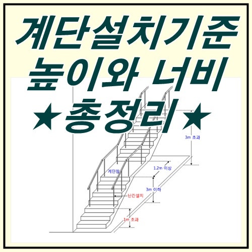 계단의 설치기준과 유효 높이↗총정리 : 네이버 블로그 계단의 설치기준과 유효 높이↗총정리 : 네이버 블로그